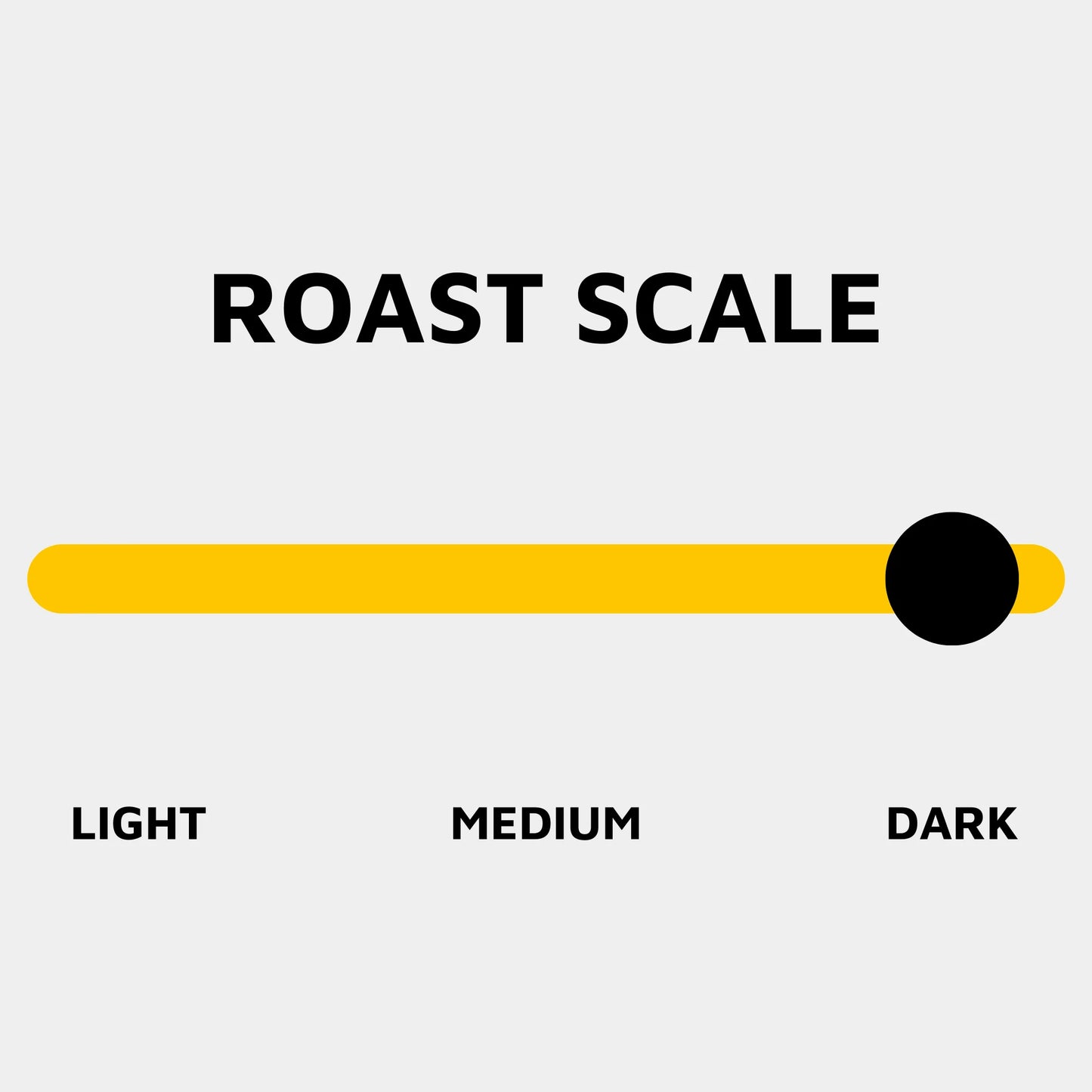 Rosso Roast (+Free Cup of Coffee!)