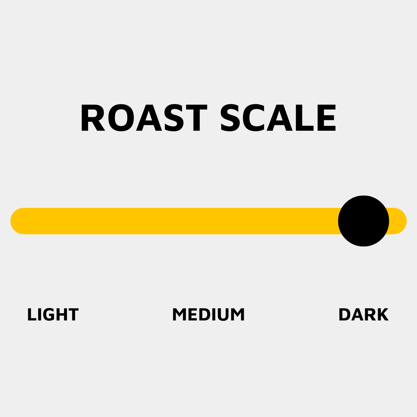 Rosso Roast