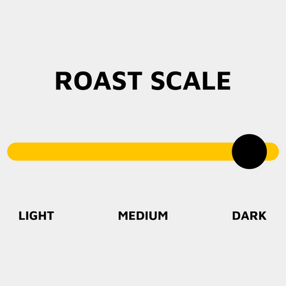 Rosso Roast