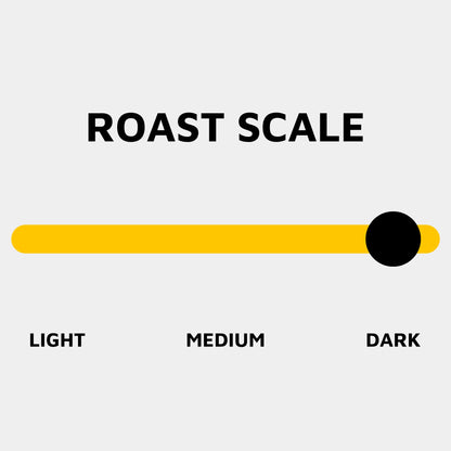 Rosso Roast (+Free Cup of Coffee!)